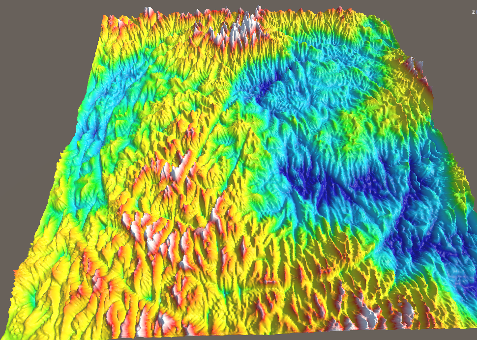 Terrain Generation